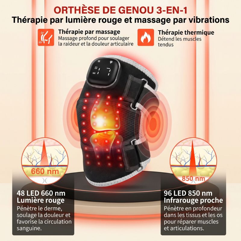 Caractéristiques et bienfaits de la genouillère arthrose chauffante à lumière rouge.