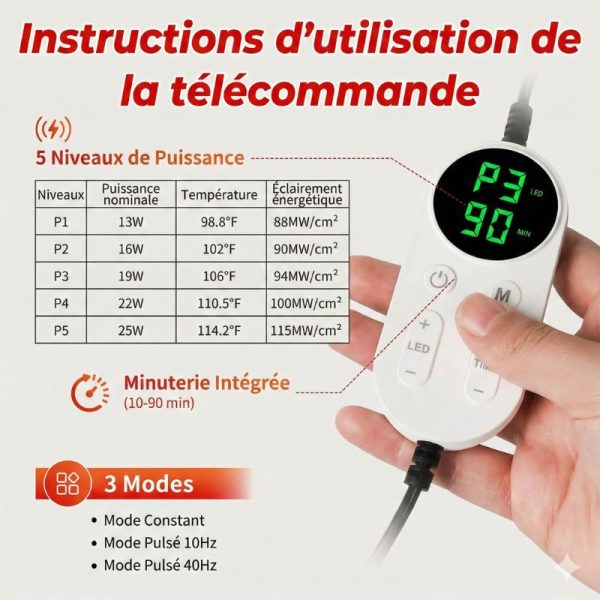 Ceinture LED rouge pour cervical et zone du cou