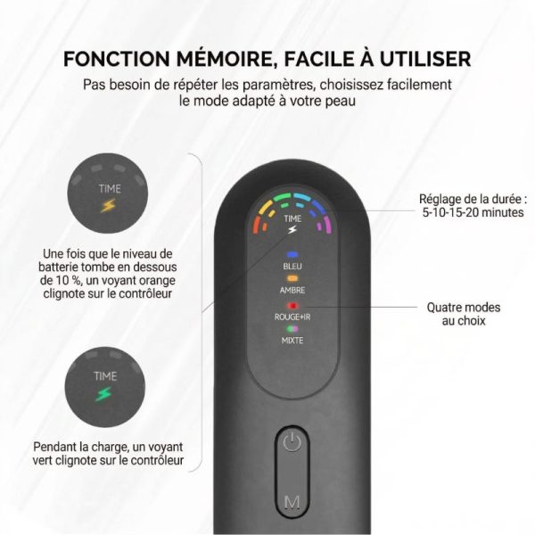 Masque LED rouge visage apaisant pour réduire les rougeurs et inflammations