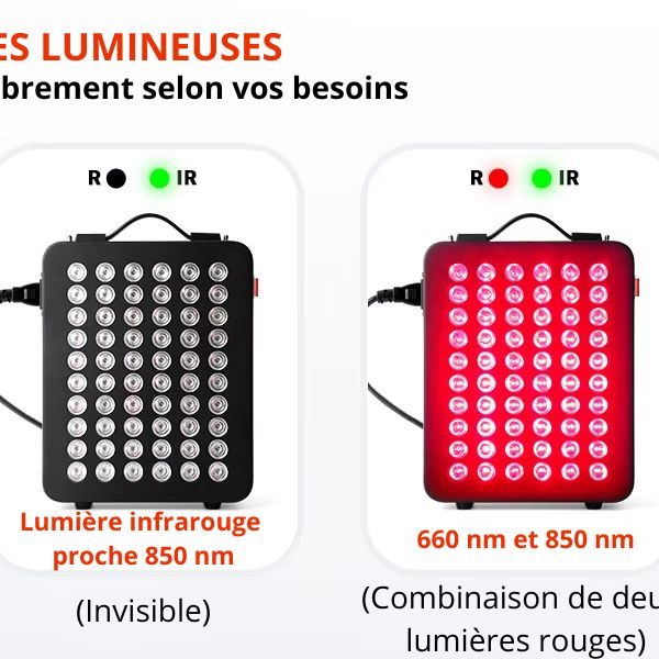 Panneau de luminothérapie avec réglages lumineux
