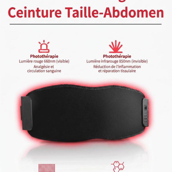Schéma technique de la ceinture taille-abdomen illustrant l'action combinée de la lumière rouge visible et infrarouge invisible sur les tissus et la douleur.