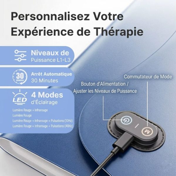 Relaxation ciblée sciatique et lombalgie via le tapis infrarouge lointain